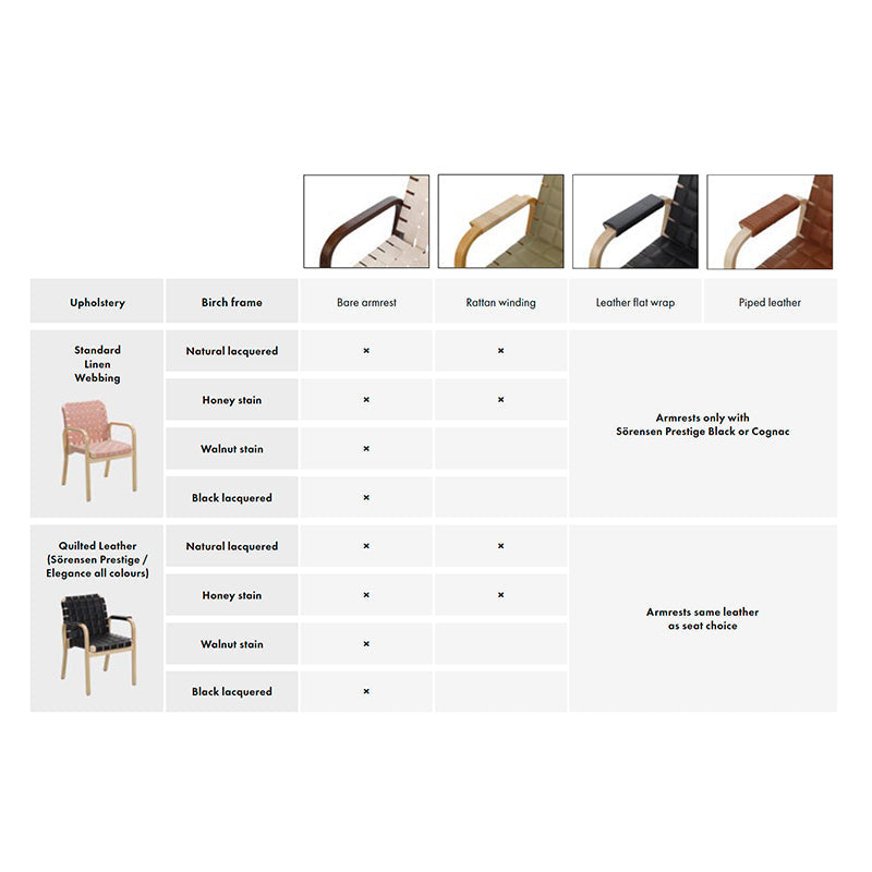 Artek Armchair 45